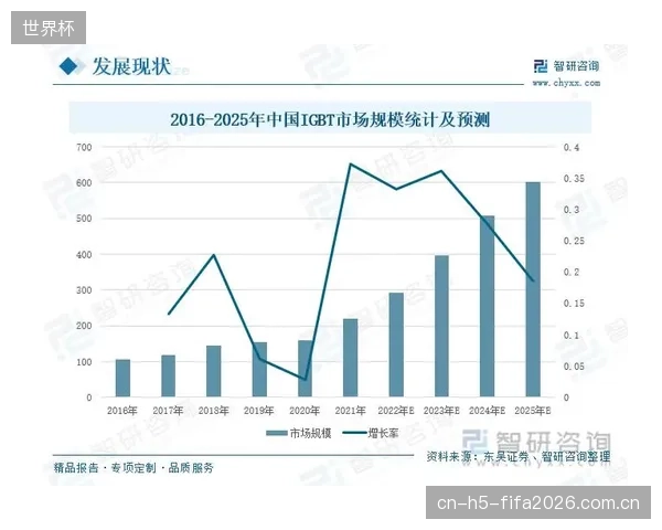 行业调研报告：在年使用超过3000小时后，未经激光扫描维护的合成赛道冲击弹性变形系数平均衰减率达到22%